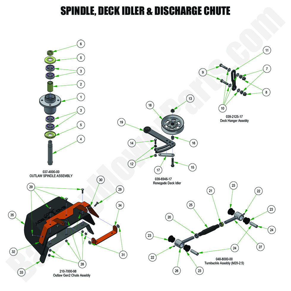 2024 Renegade - Gas - Spindle, Idler, Turnbuckle & Chute